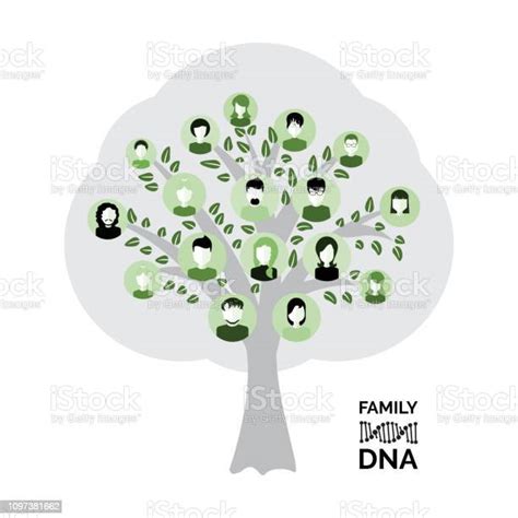 查祖先名字|免費家譜、族譜、家族史以及 DNA 檢測